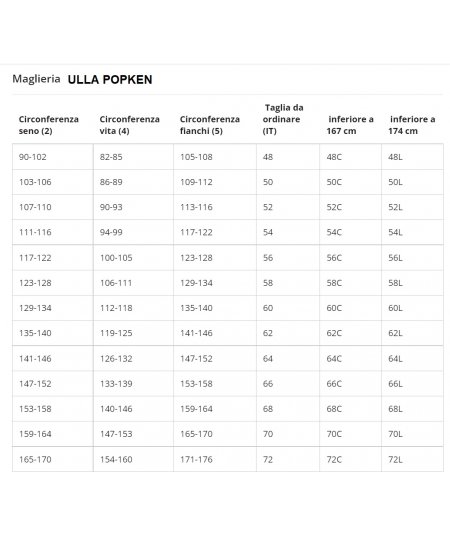 ULLA POPKEN PULLOVER MAGLIONE CURVY PER DONNA E RAGAZZA TAGLIE COMODE